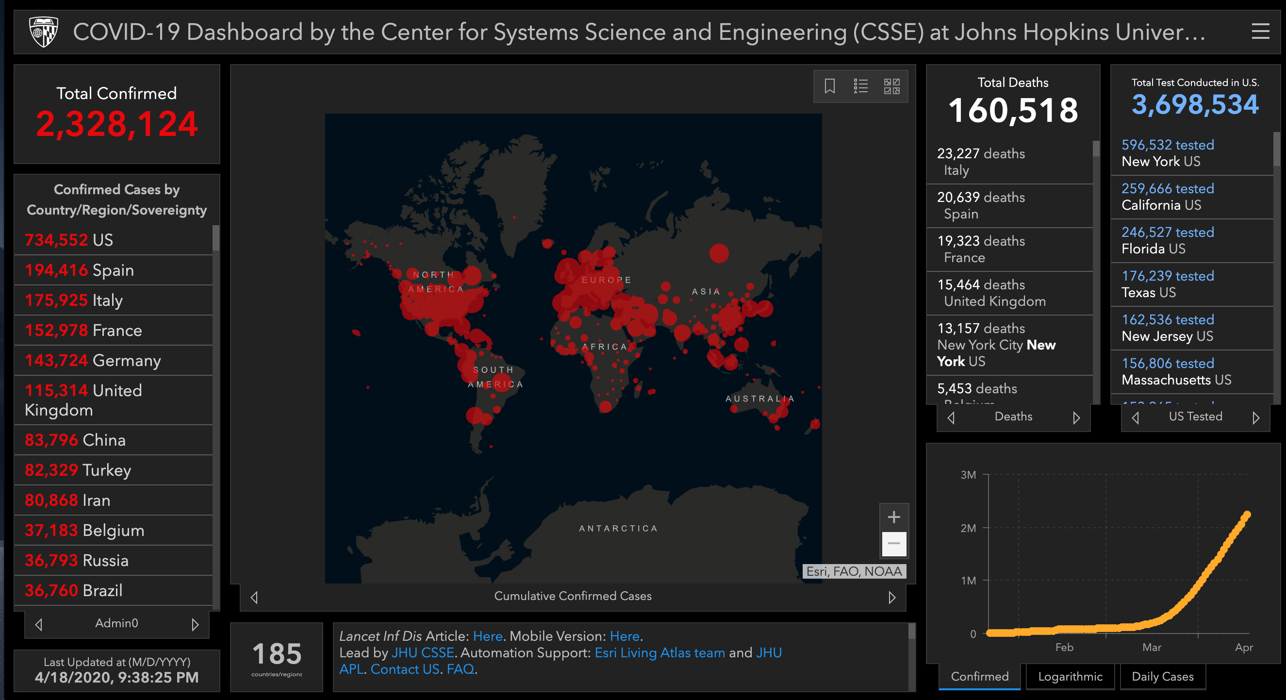 Covid Map Johns Hopkins University