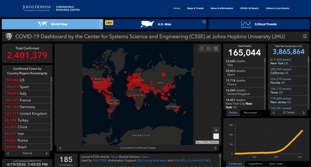 Johns Hopkins Covid World Map snapshot 4/19/20